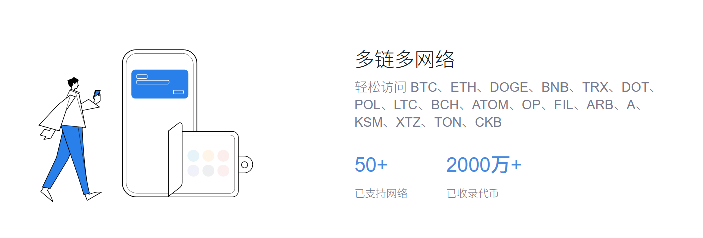 打算